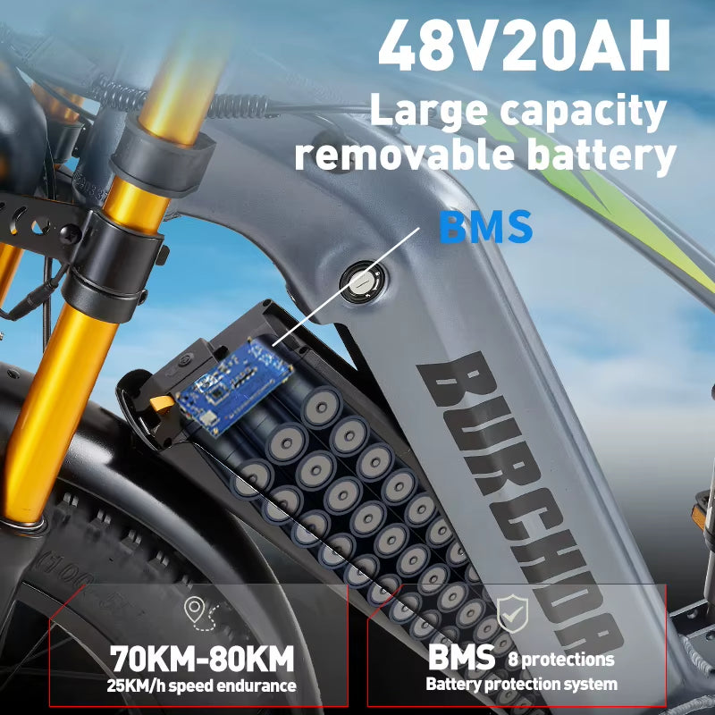 RX80 Electric Bike for Adults,1000W Motor 48V20AH Battery,26" All-Terrain Fat Tires,Mountain Snow Ebike,Off-Road Cycling